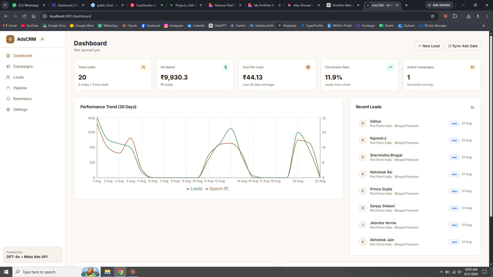 AdsCRM dashboard showing total leads, ad spend, cost per lead and performance trend